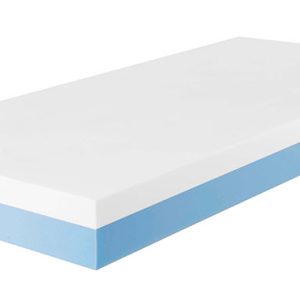 matelas mémoire de forme